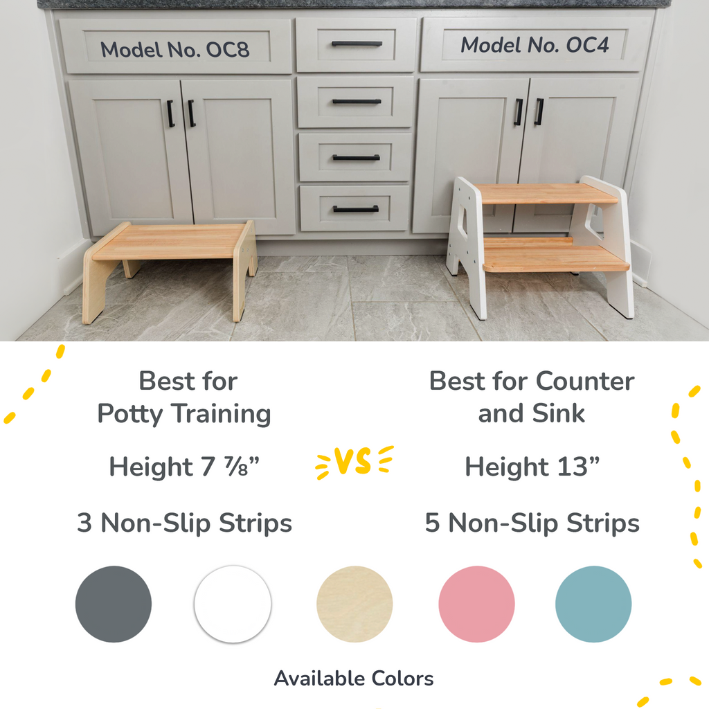 1-Step Wooden Kids Step Stool – Non-Slip for Kitchen, Bath & Potty Training