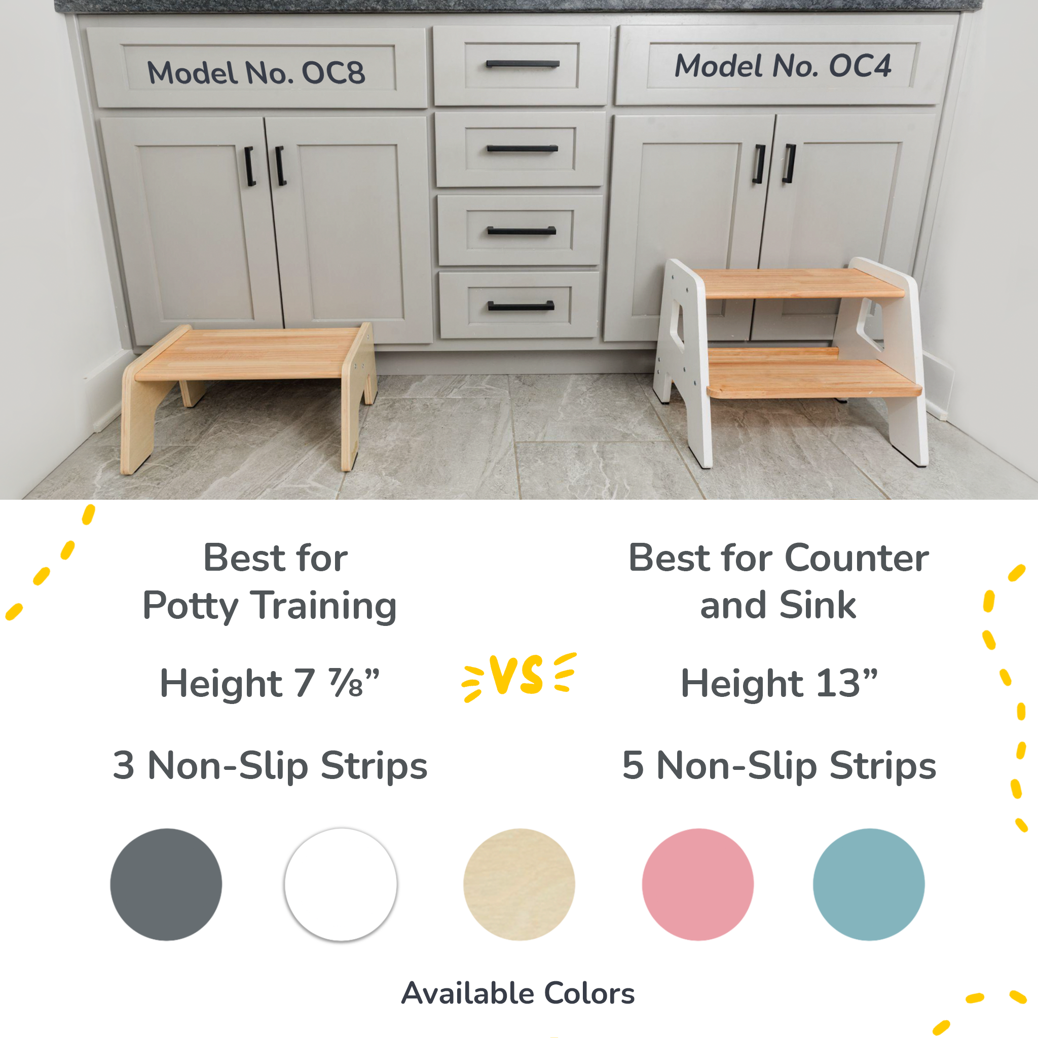 1-Step Wooden Kids Step Stool – Non-Slip for Kitchen, Bath & Potty Training