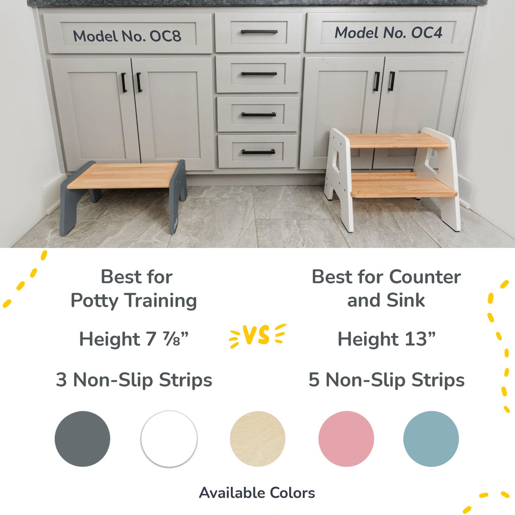 1-Step Wooden Kids Step Stool – Non-Slip for Kitchen, Bath & Potty Training