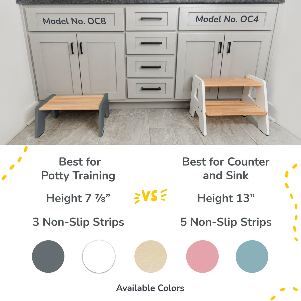 1-Step Wooden Kids Step Stool – Non-Slip for Kitchen, Bath & Potty Training