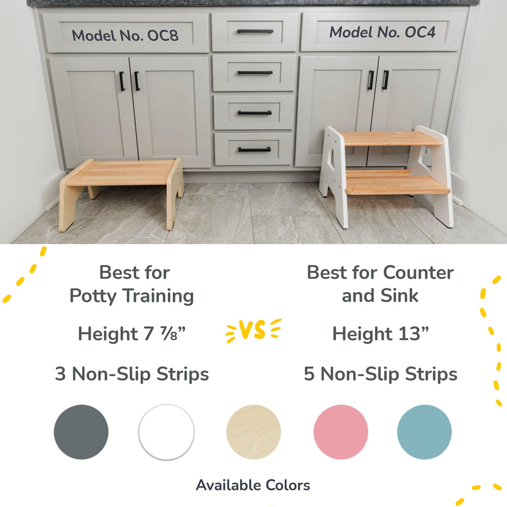 2-Step Wooden Toddler Step Stool – Non-Slip for Kitchen, Bath & Bed