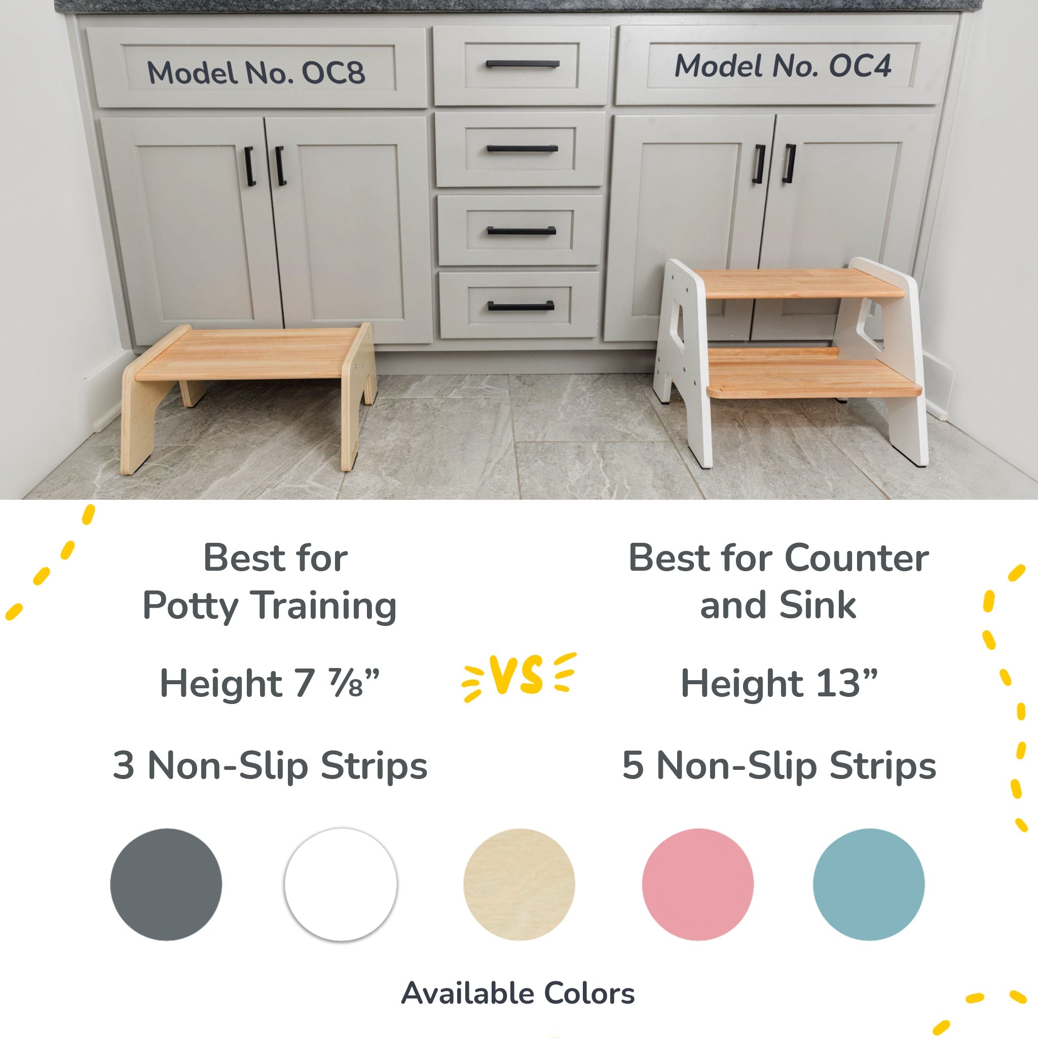 2-Step Wooden Toddler Step Stool – Non-Slip for Kitchen, Bath & Bed