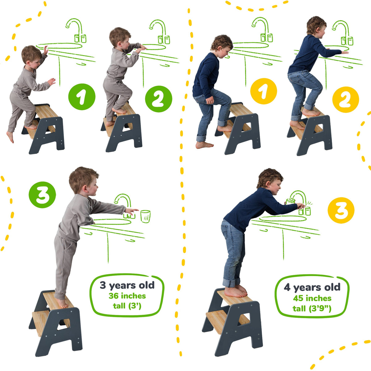 2-Step Wooden Toddler Step Stool – Non-Slip for Kitchen, Bath & Bed